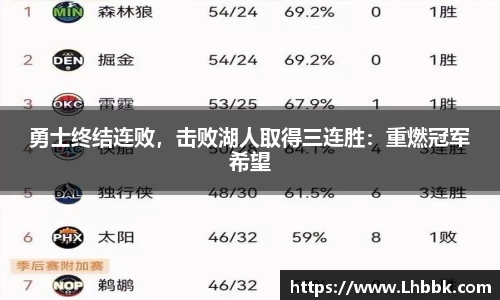 JBO竞博·体育官网