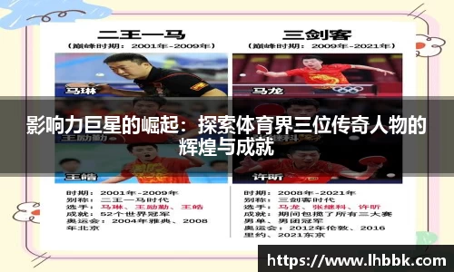 影响力巨星的崛起：探索体育界三位传奇人物的辉煌与成就